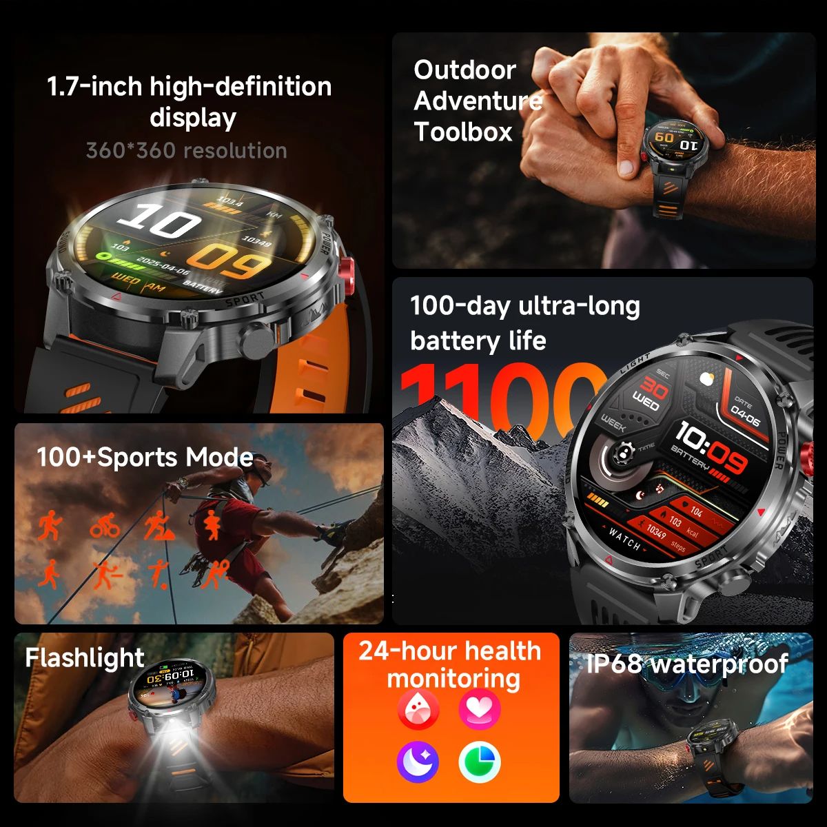 2026 Yeni T-Rex3 Pro GPS İzley - Outdoor Sport Day incelemesi ve fiyatı